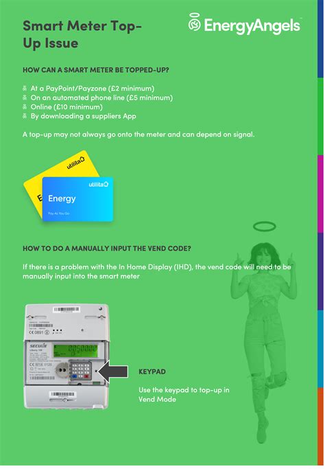 where can i top up my smart meter card|Pay as you go smart meters explained .